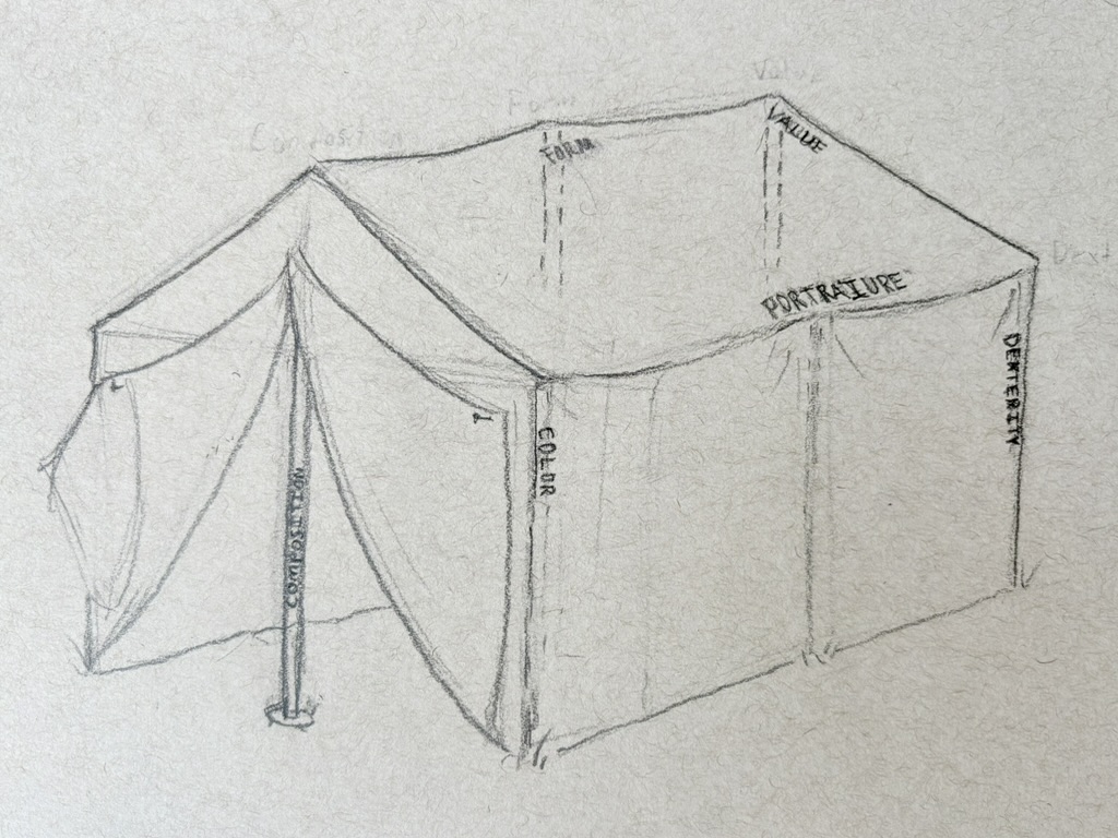 Good tent
